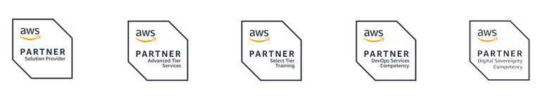 Übersicht AWS Badges