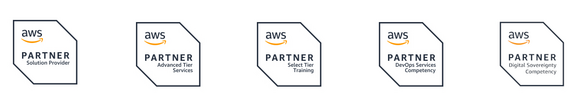 Übersicht AWS Badges